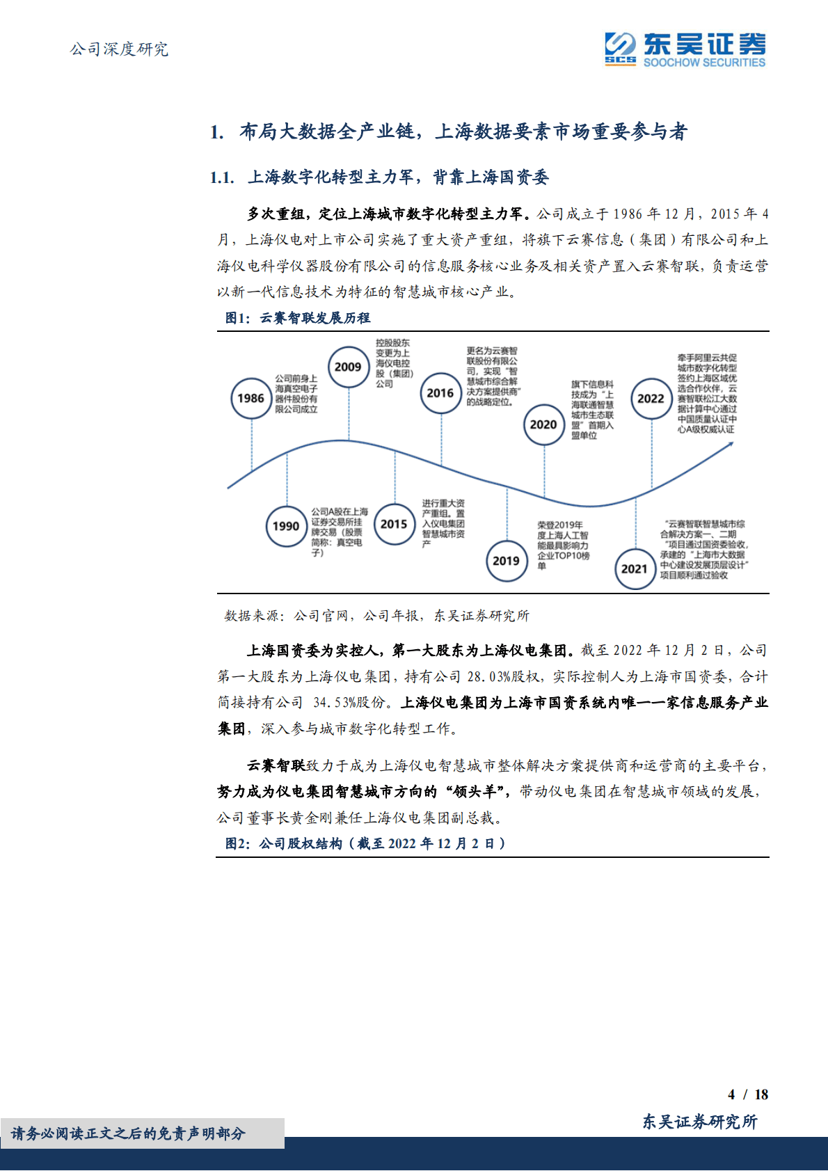 云赛智联：布局全面的上海数据要素市场化领军者 第4页