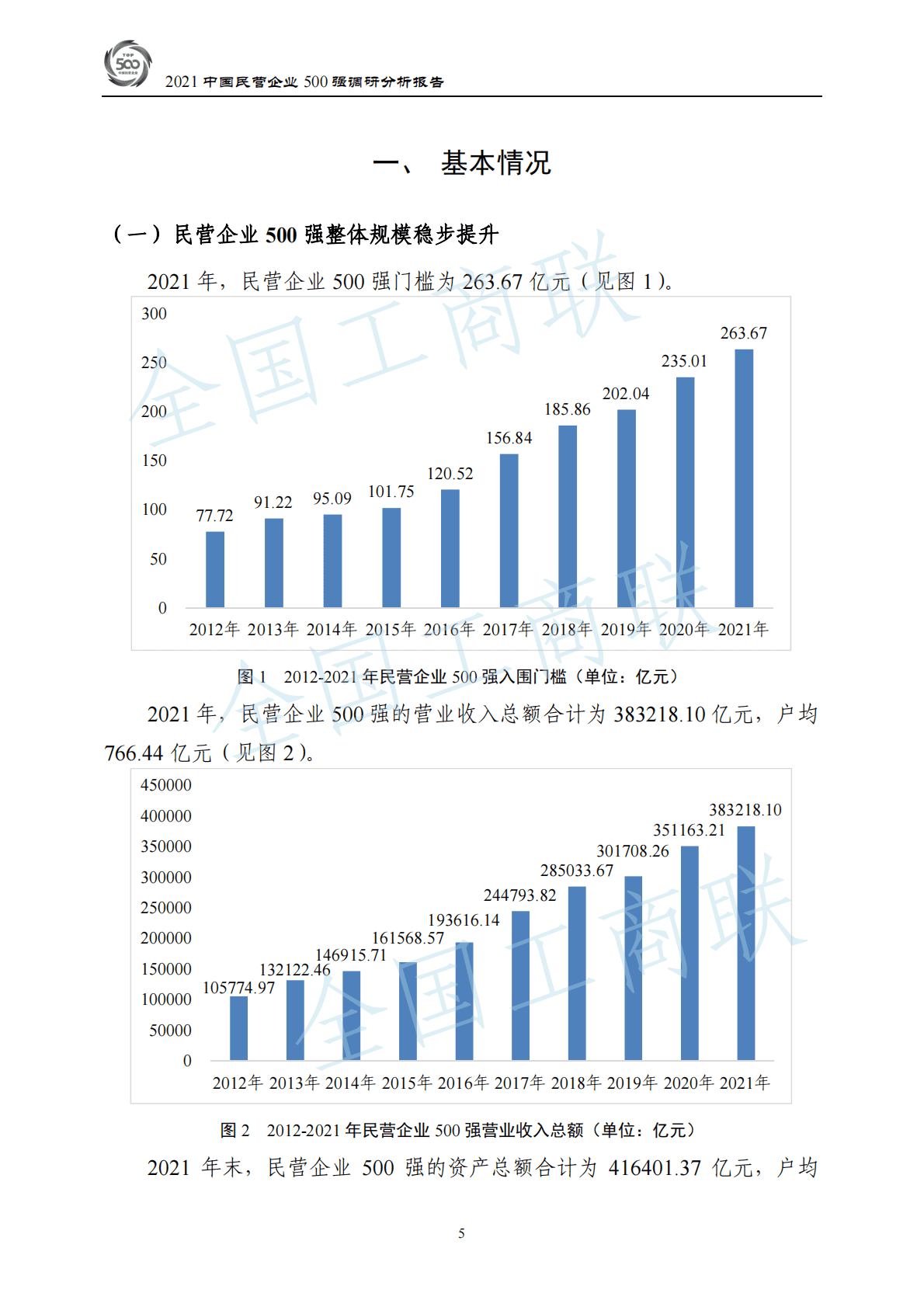 全国工商联：2022中国民营企业500强调研分析报告 第8页