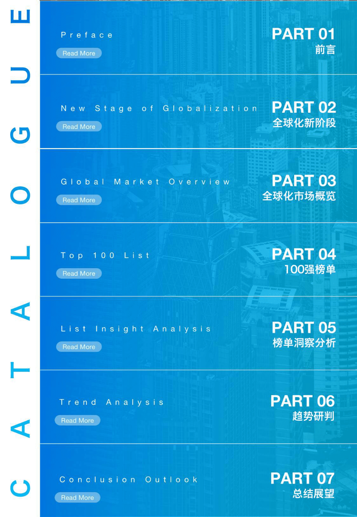 2022中国品牌全球化指数报告暨百强榜单 第4页