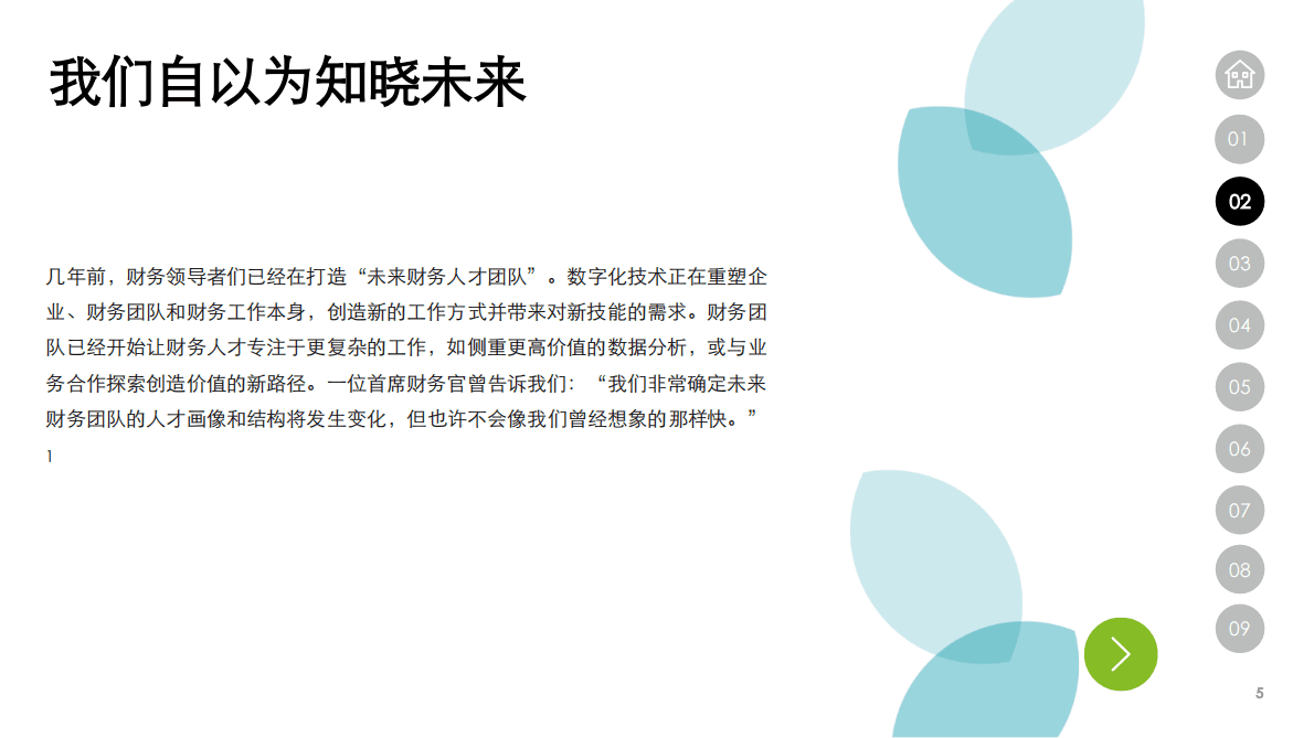 德勤：关键时刻系列白皮书之财务人才转型进行时 第5页