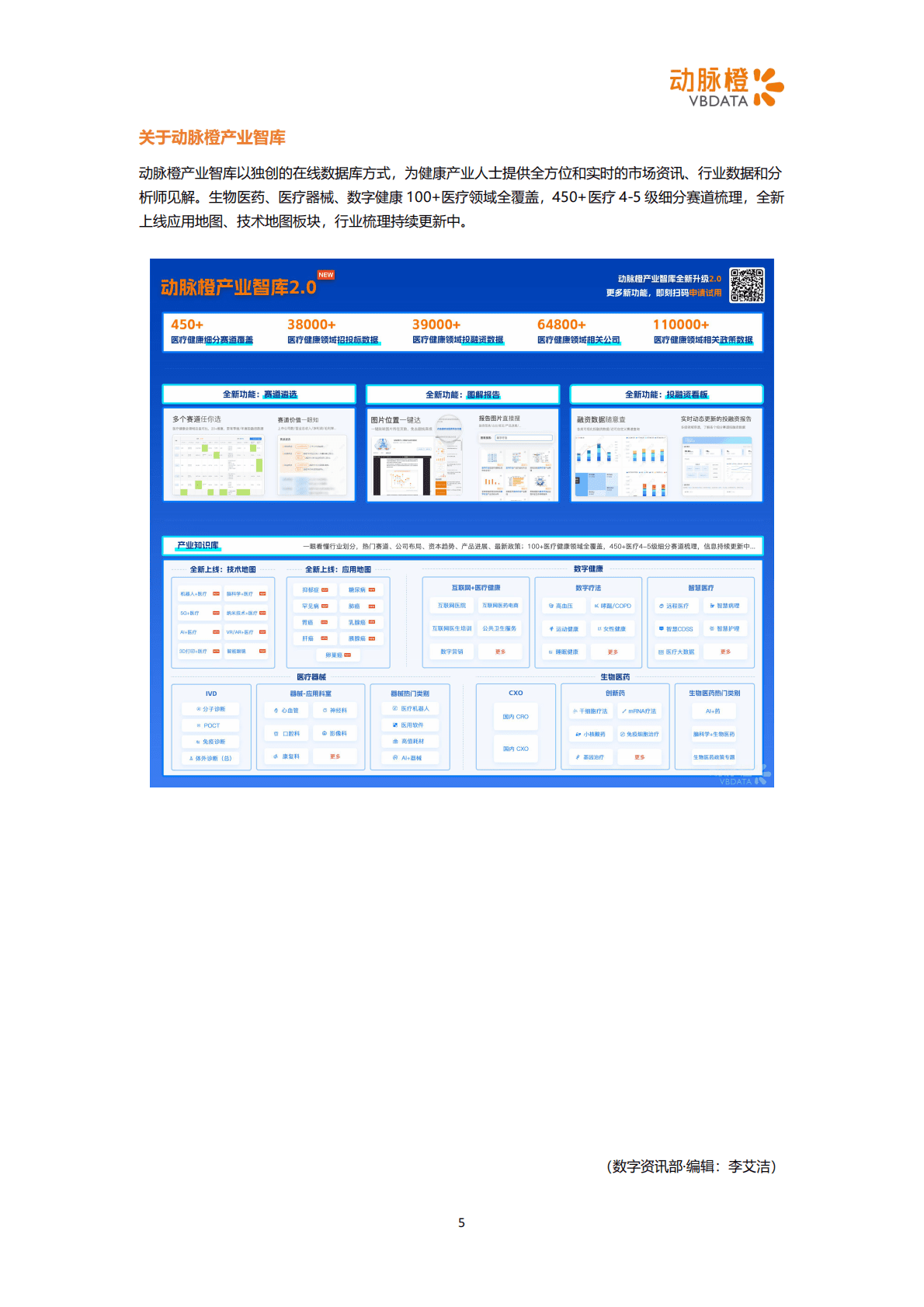 动脉橙：2022年11月器械投融资月报 第5页
