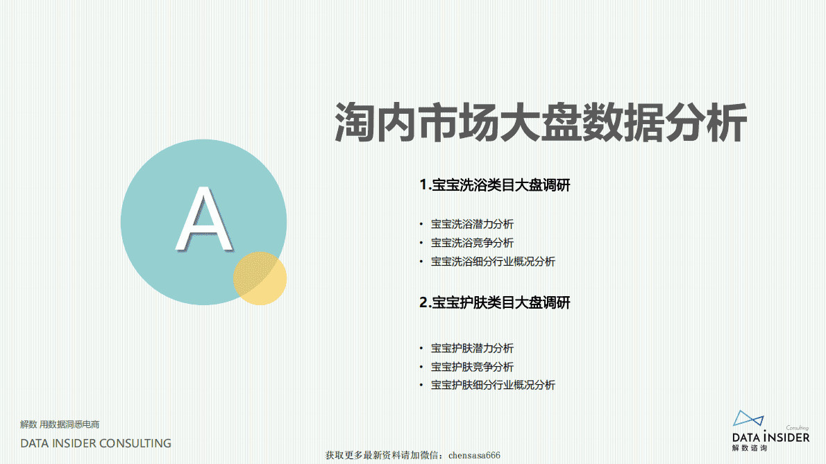 解数咨询：宝宝洗浴护肤行业数据拆解分析报告（28页简版） 第1页