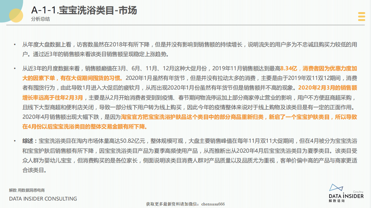 解数咨询：宝宝洗浴护肤行业数据拆解分析报告（28页简版） 第5页