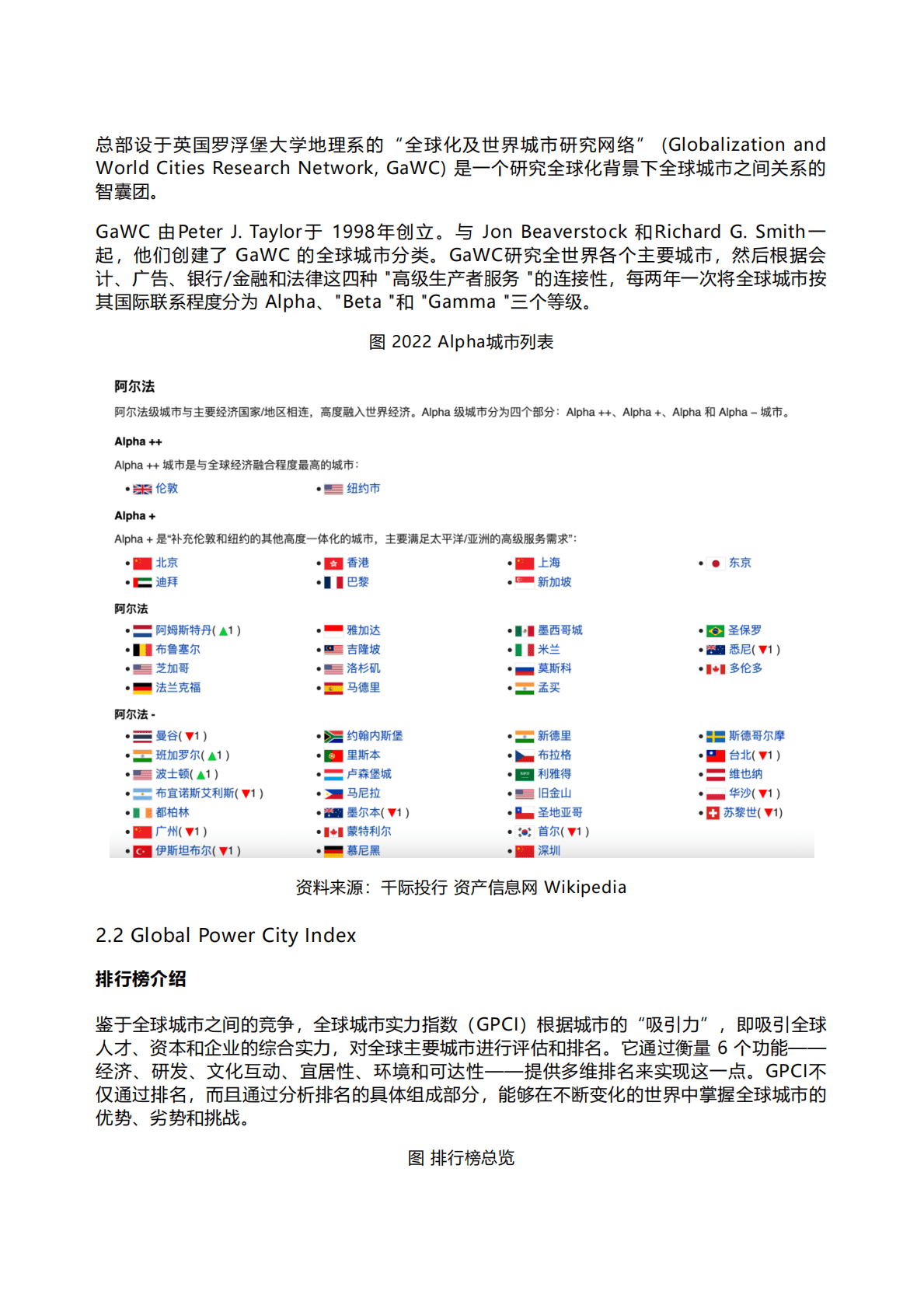 千际投行：2022年全球城市变迁研究报告 第4页