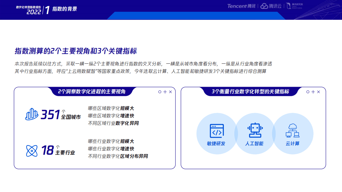 腾讯研究院：数字化转型指数年度报告2022&mdash;&mdash;稳固基本盘・发掘新动能 第6页