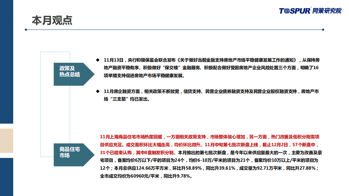 同策研究院：2022年11月上海商品住宅市场月报 第3页