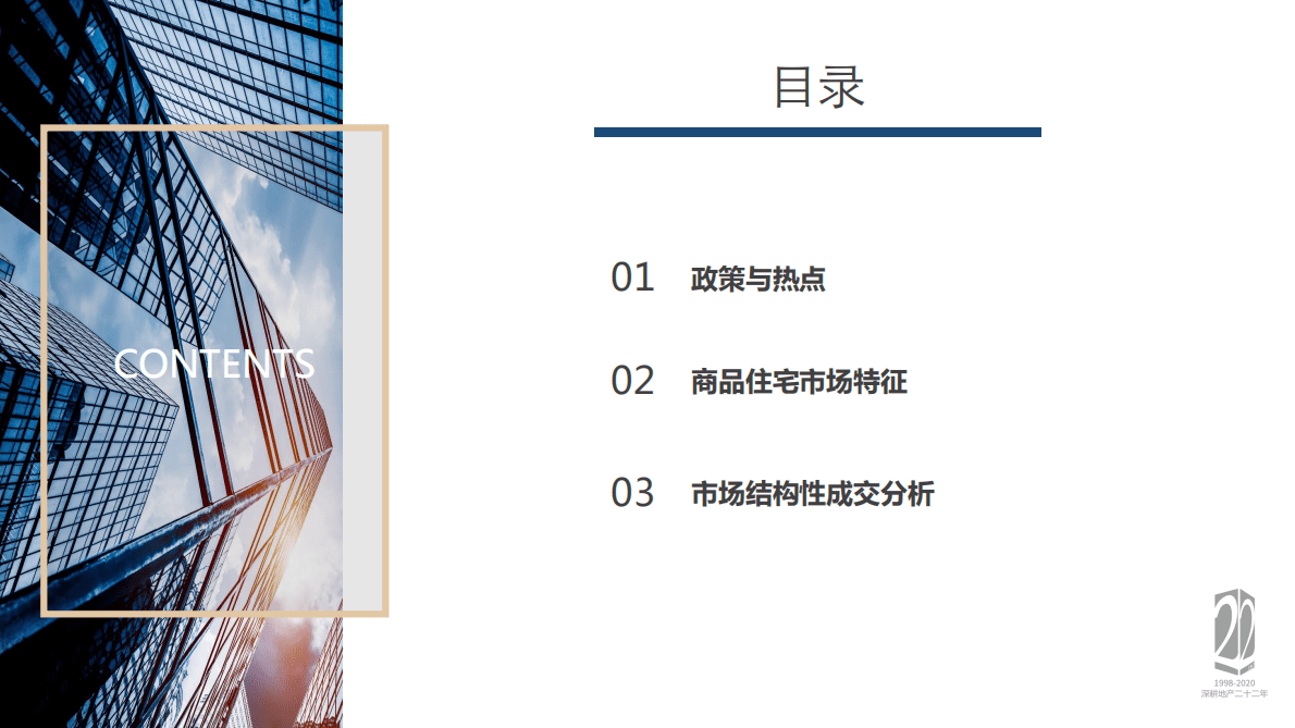 同策研究院：2022年11月上海商品住宅市场月报 第2页