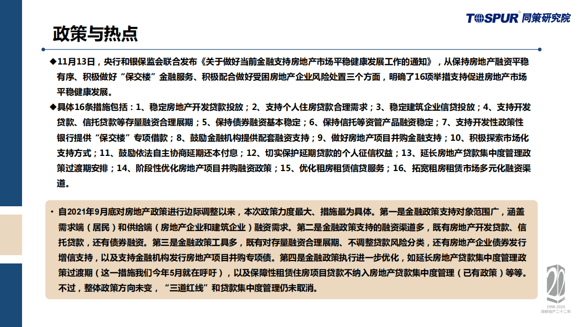 同策研究院：2022年11月上海商品住宅市场月报 第6页