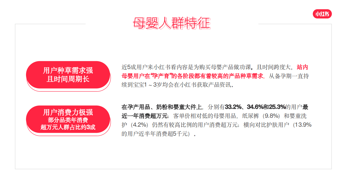 小红书：2022年母婴行业人群洞察报告 第5页
