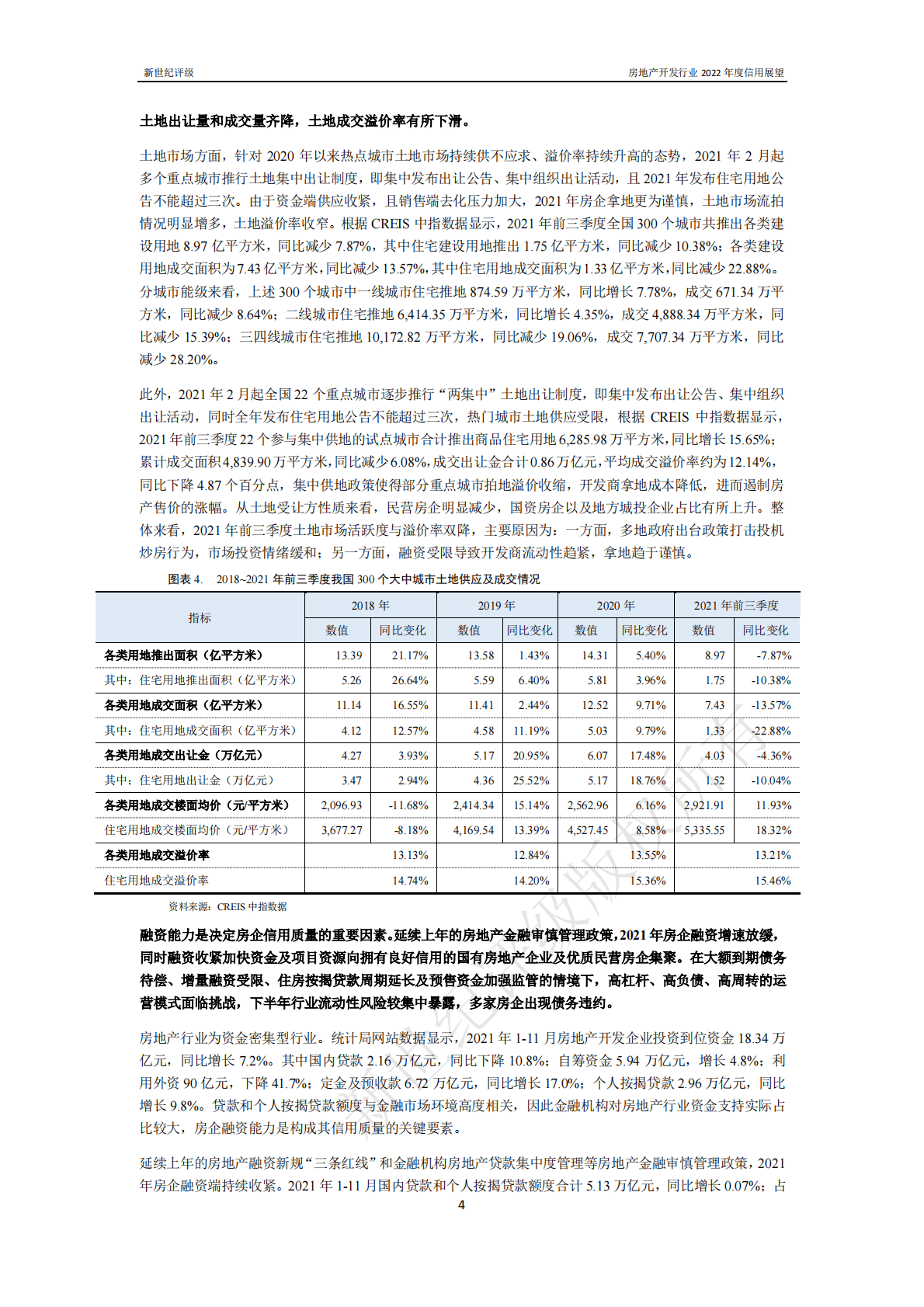 新世纪评级：房地产开发行业2022年度信用展望 第4页