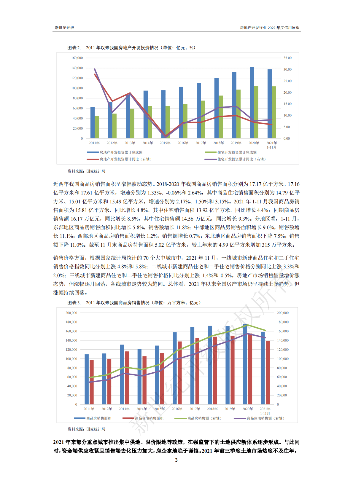 新世纪评级：房地产开发行业2022年度信用展望 第3页