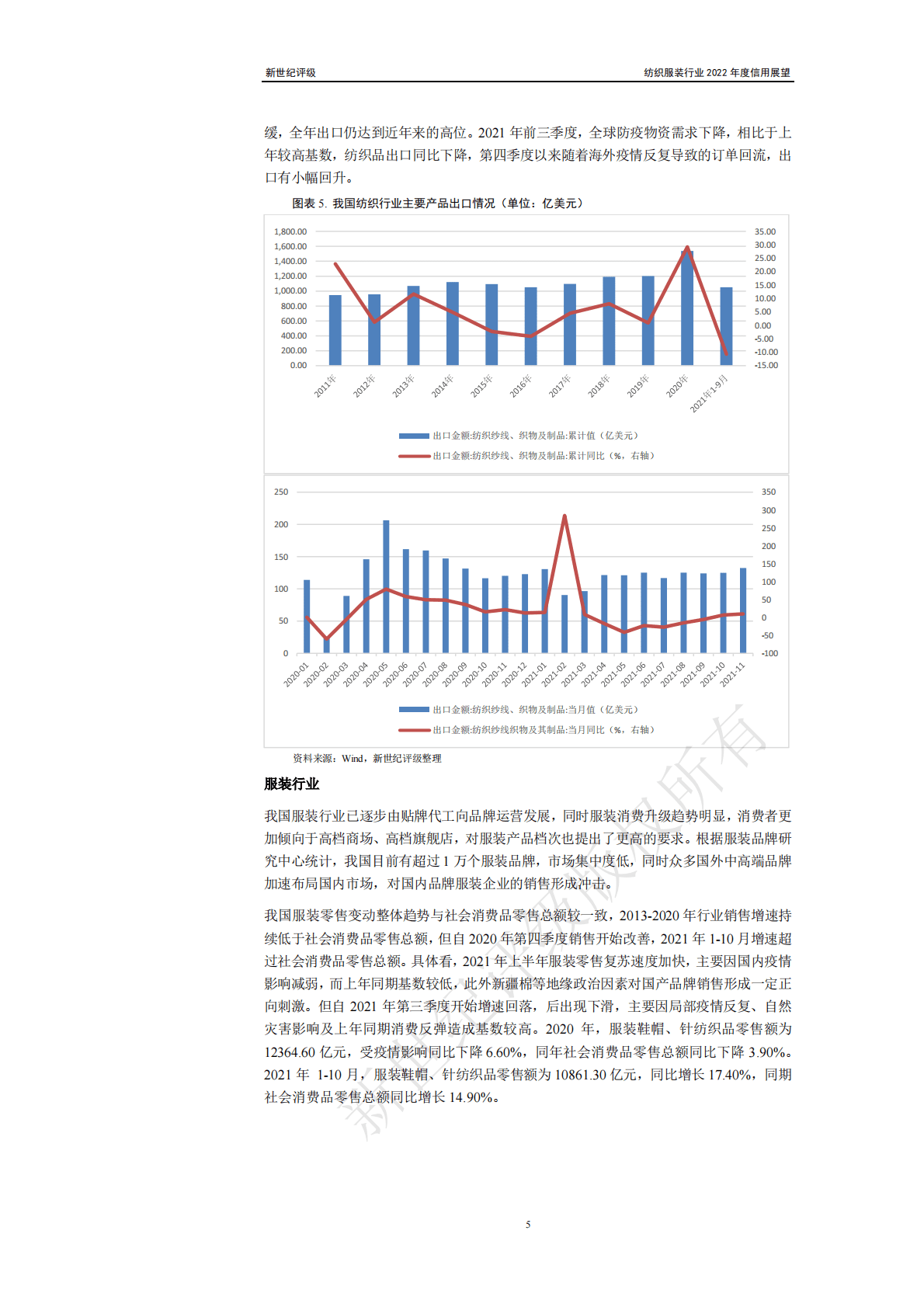 新世纪评级：纺织服装行业2022年度信用展望 第5页