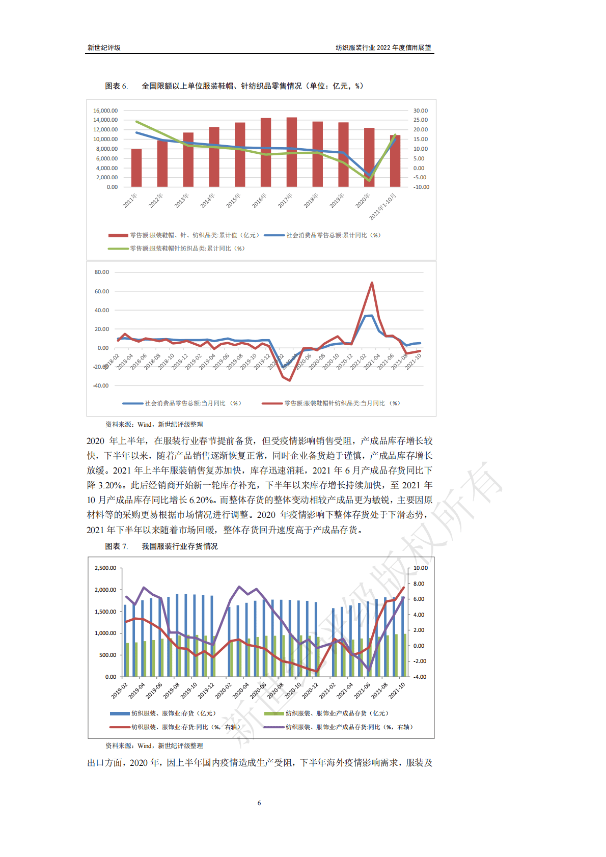 新世纪评级：纺织服装行业2022年度信用展望 第6页