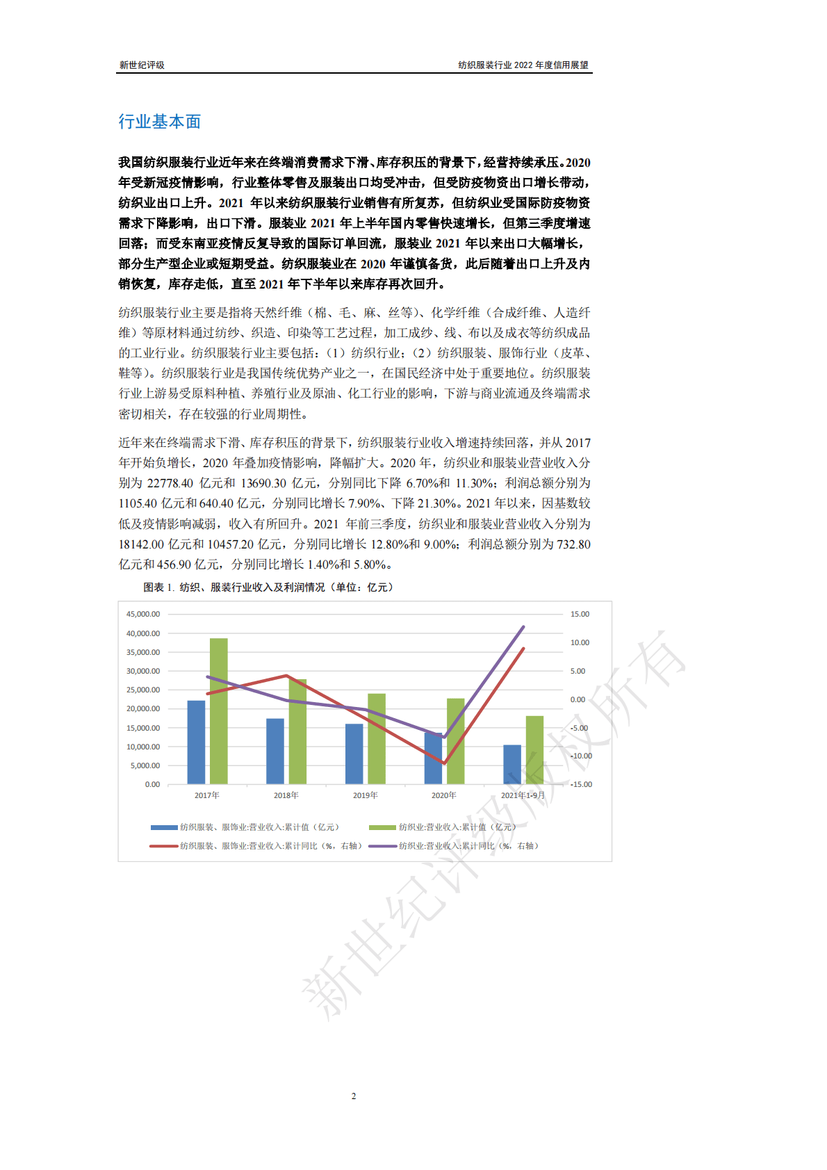 新世纪评级：纺织服装行业2022年度信用展望 第2页