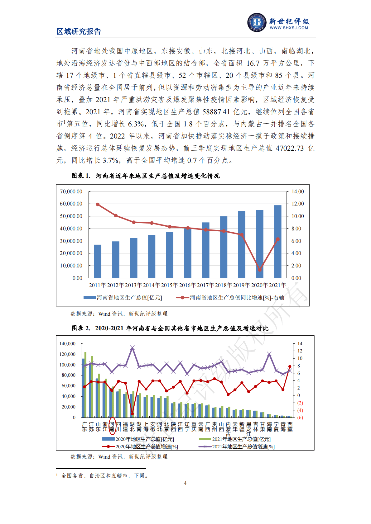 新世纪评级：河南省及下辖各市经济财政实力与债务研究（2022） 第4页