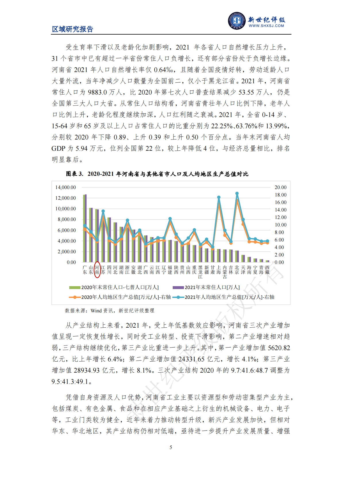 新世纪评级：河南省及下辖各市经济财政实力与债务研究（2022） 第5页