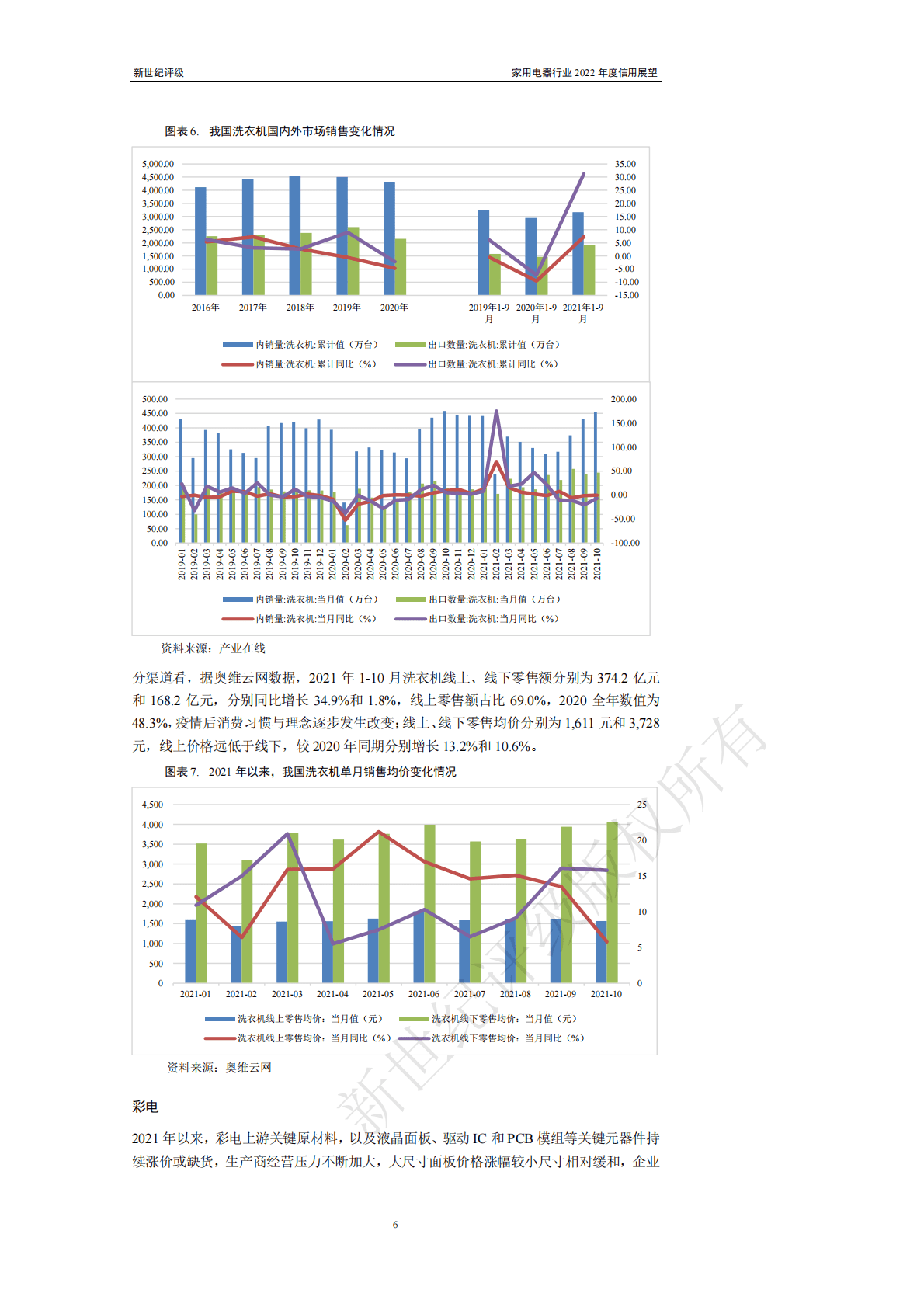 新世纪评级：家用电器行业2022年度信用展望 第6页