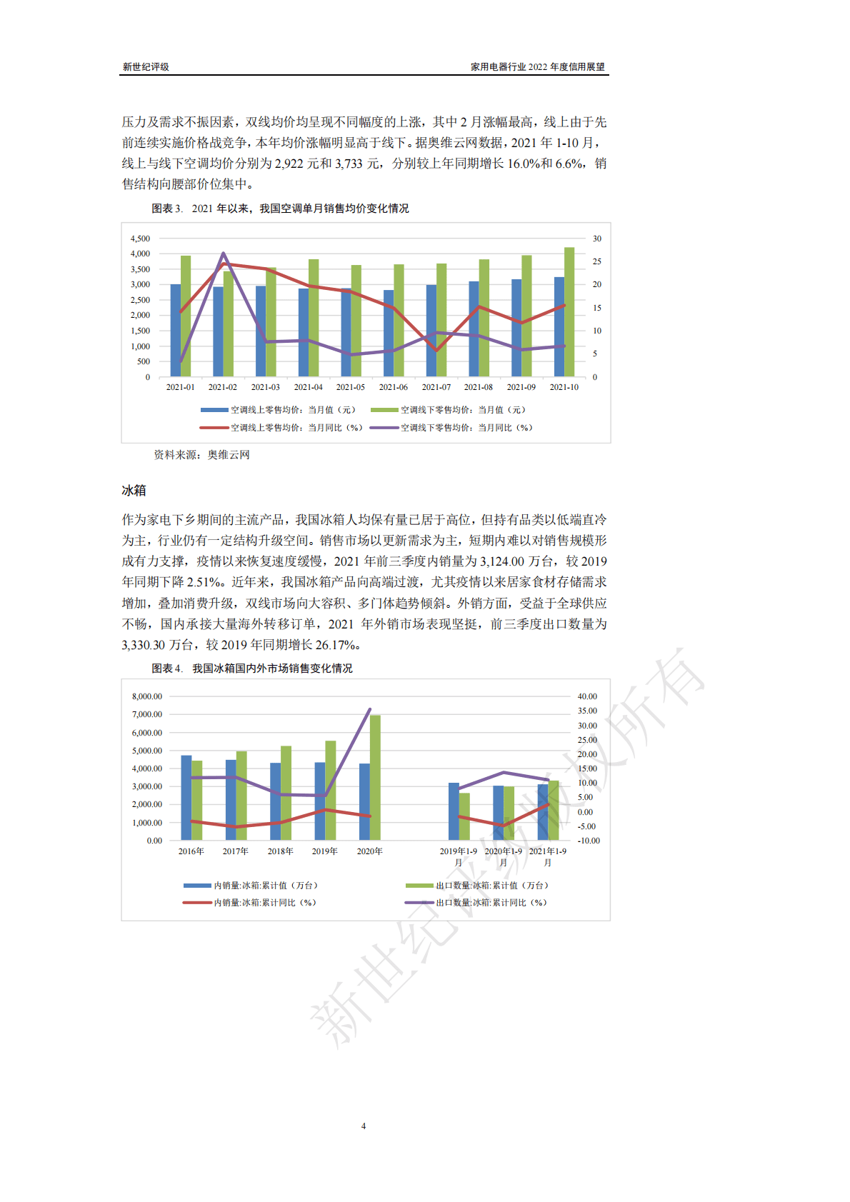 新世纪评级：家用电器行业2022年度信用展望 第4页