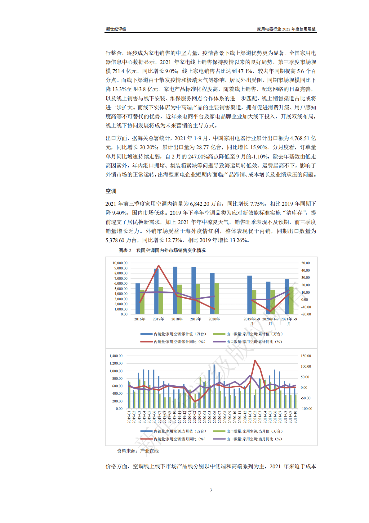 新世纪评级：家用电器行业2022年度信用展望 第3页