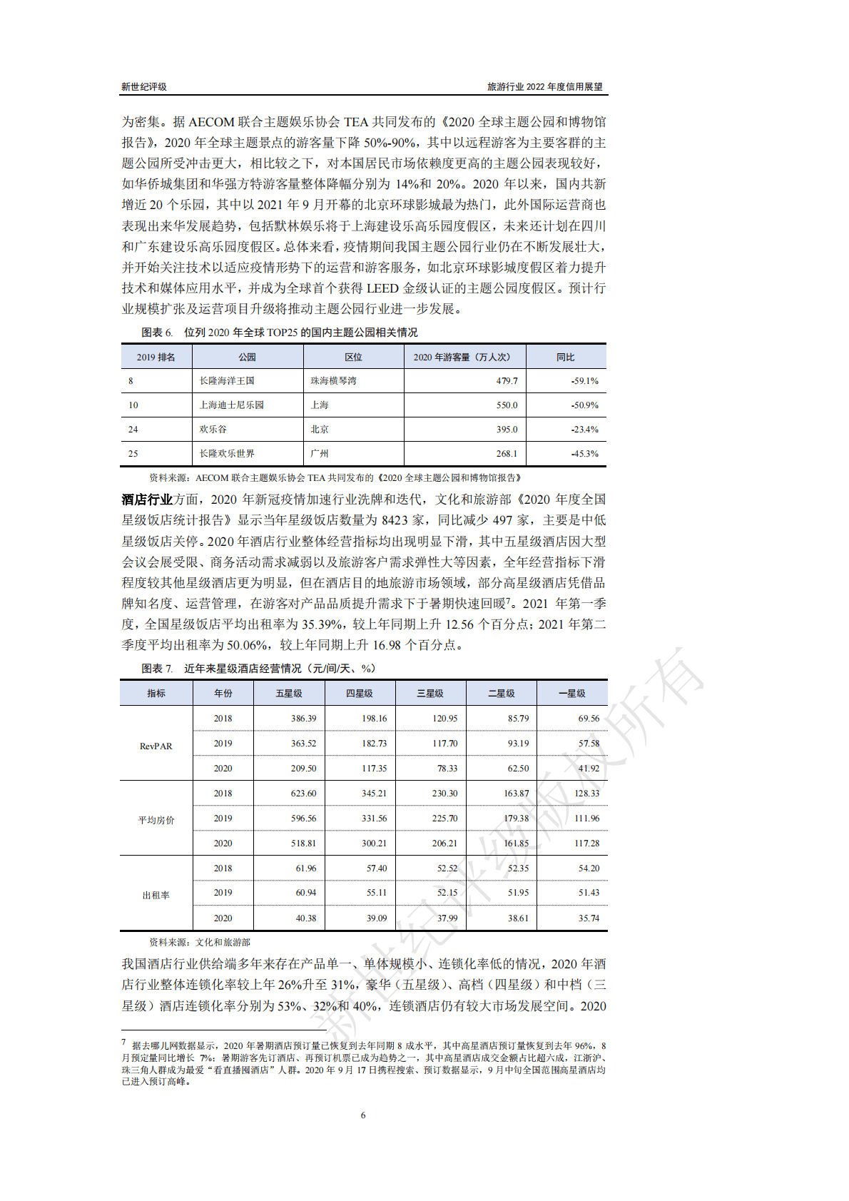 新世纪评级：旅游行业2022年度信用展望 第6页