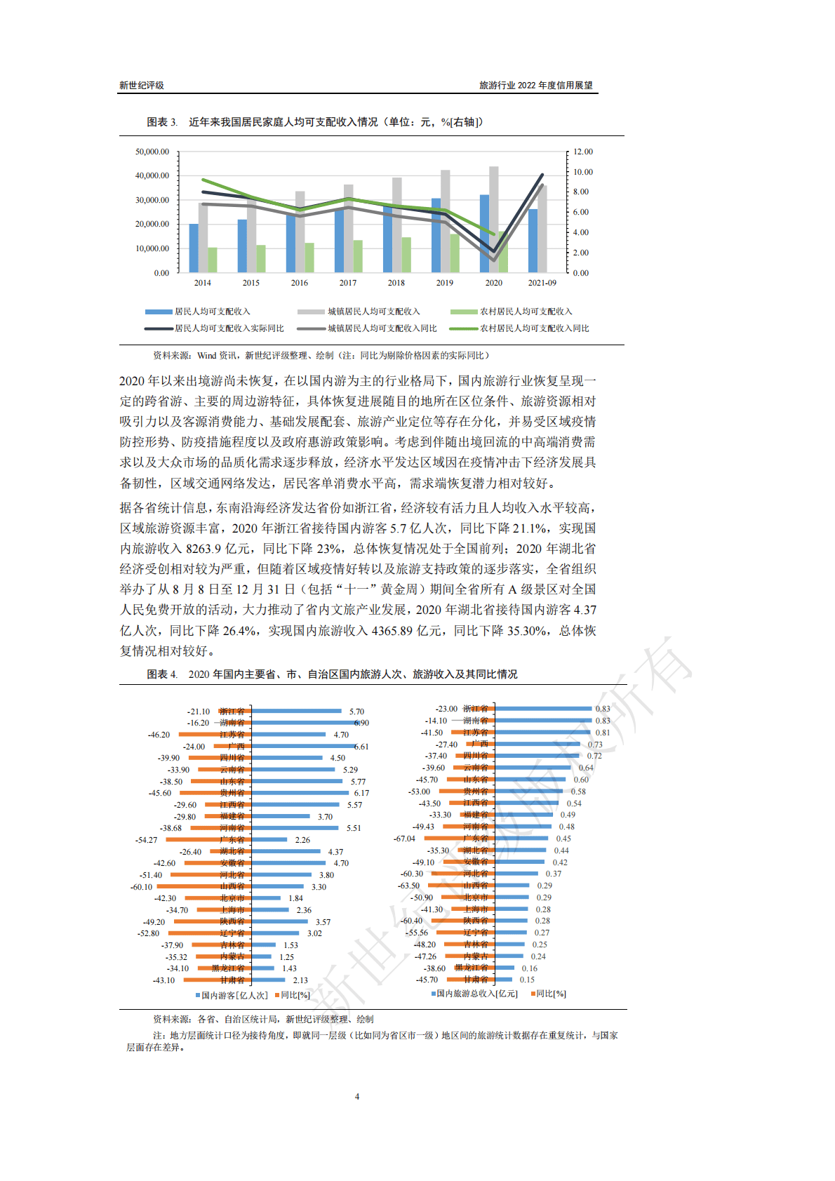 新世纪评级：旅游行业2022年度信用展望 第4页