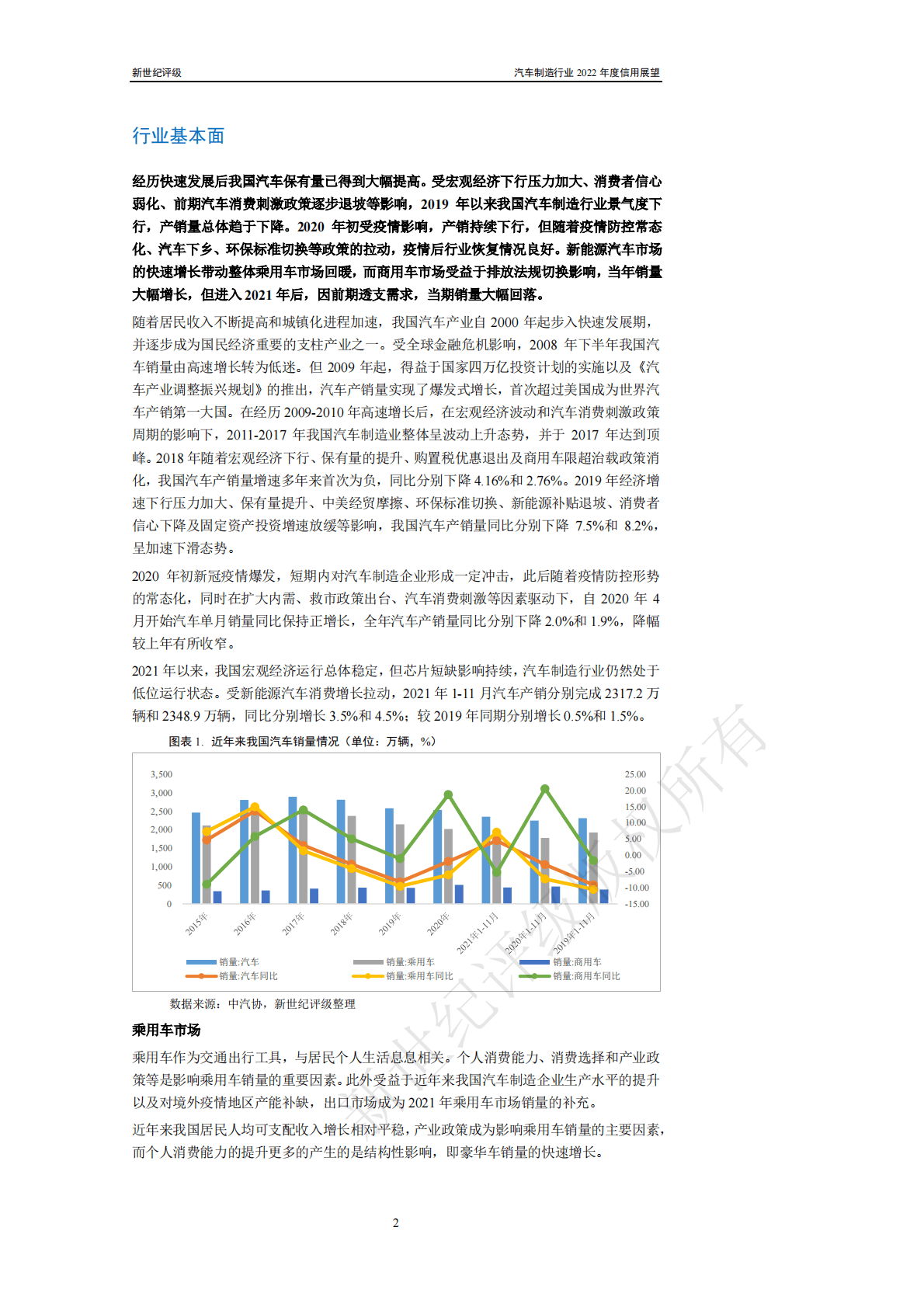 新世纪评级：汽车制造行业2022年度信用展望 第2页