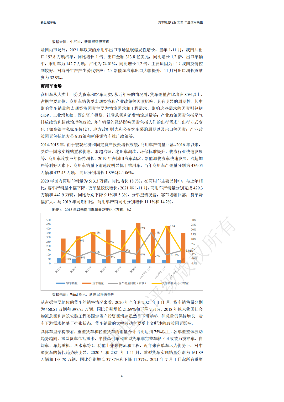 新世纪评级：汽车制造行业2022年度信用展望 第4页
