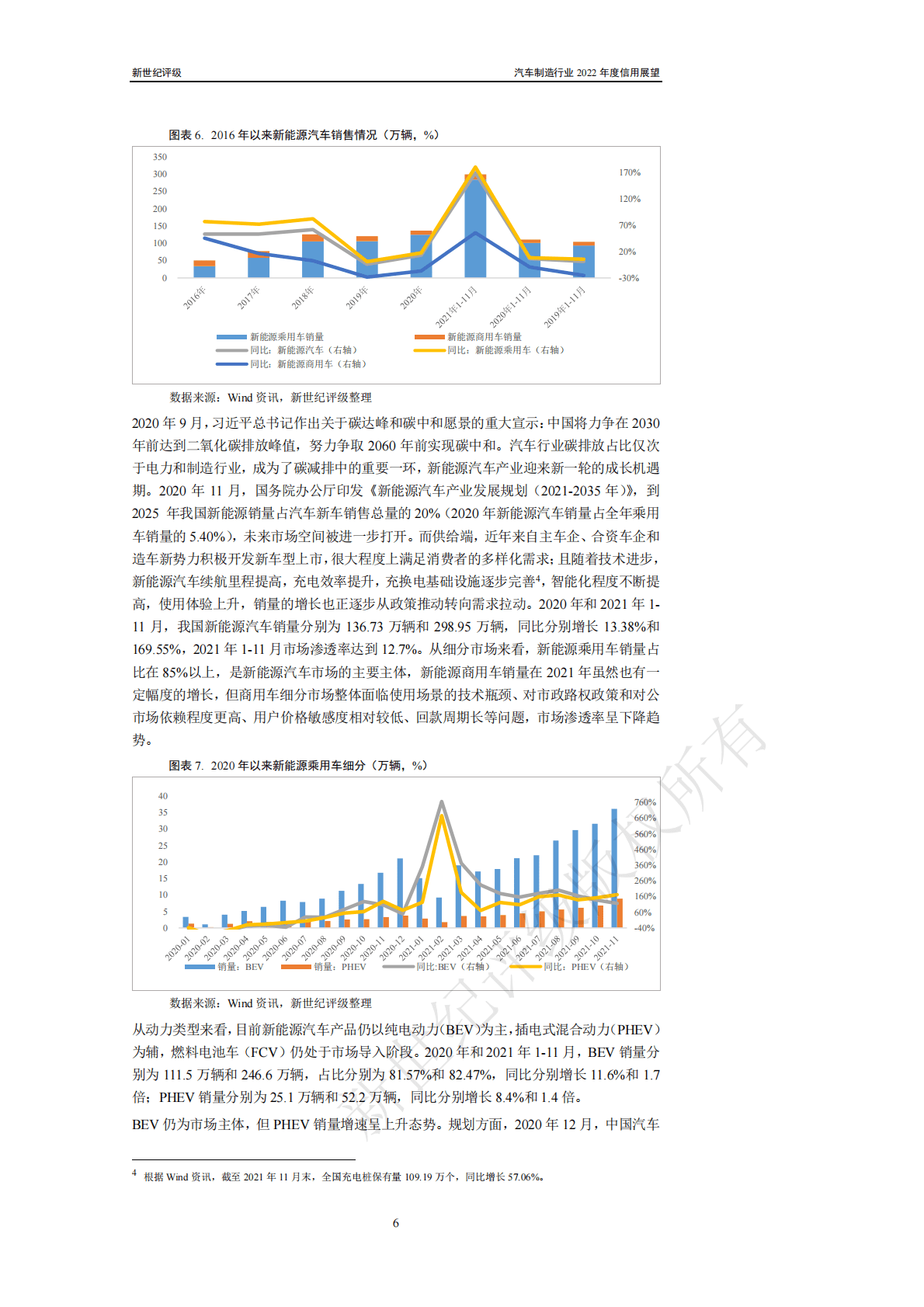 新世纪评级：汽车制造行业2022年度信用展望 第6页