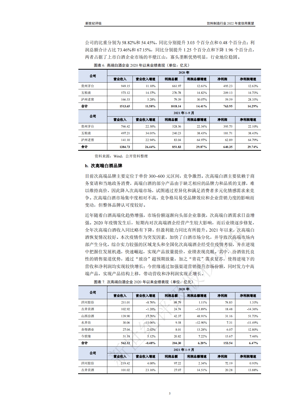 新世纪评级：饮料制造行业2022年度信用展望 第5页