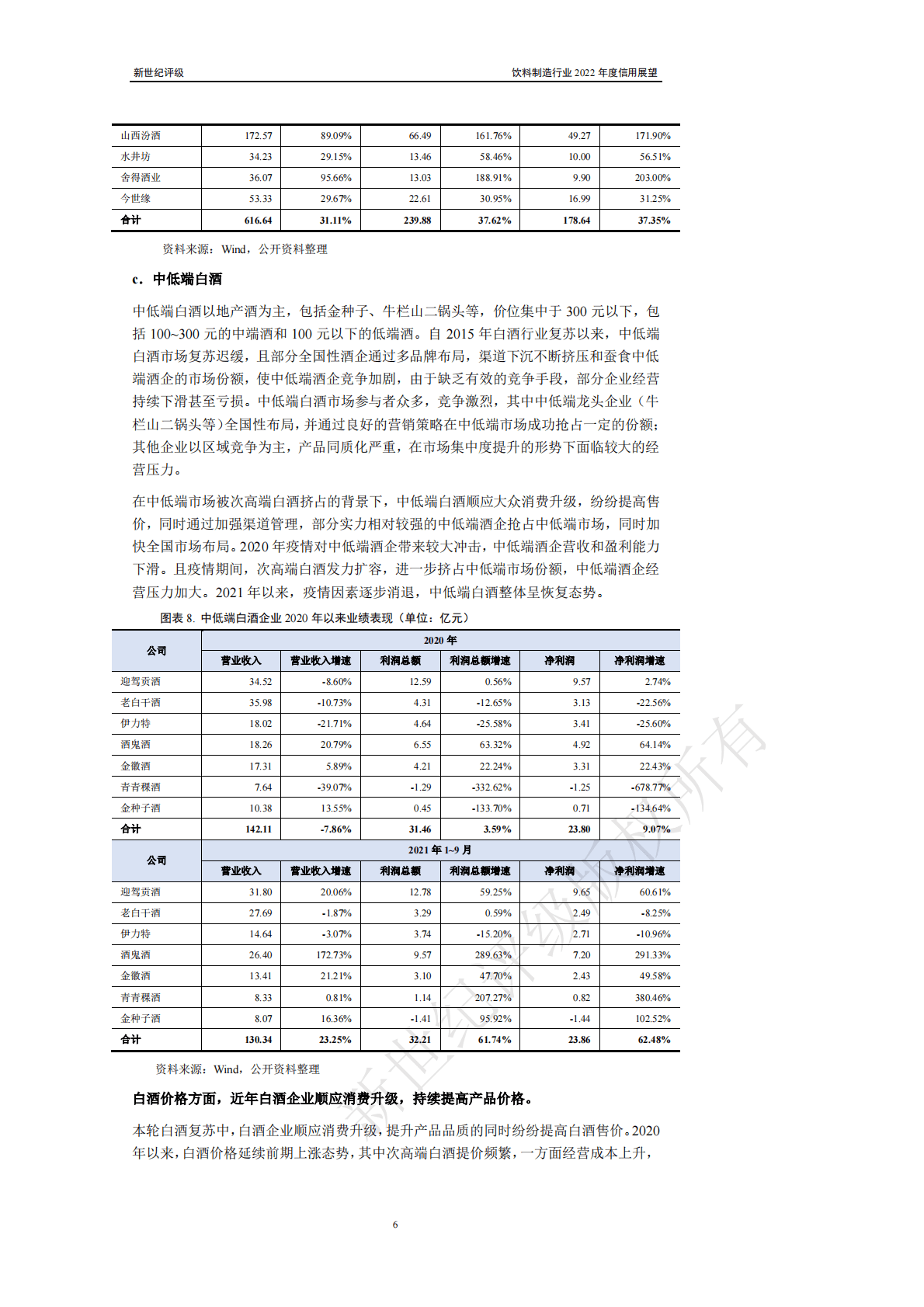 新世纪评级：饮料制造行业2022年度信用展望 第6页