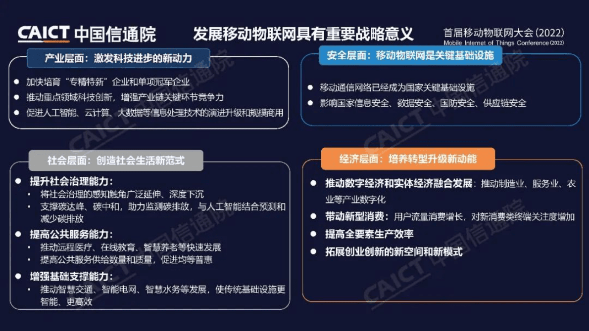 中国信通院：2022年移动物联网发展报告 第3页