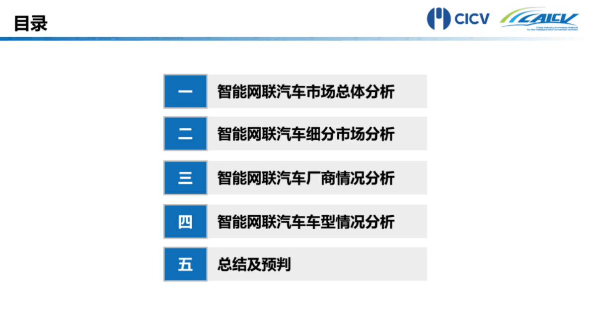 CAICV联盟：2022年1-9月中国智能网联乘用车市场分析报告 第2页