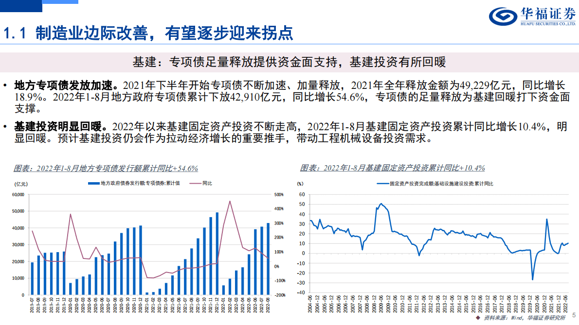 2023年度机械策略报告：通用设备迎上行周期 专用设备关注技术迭代 第5页
