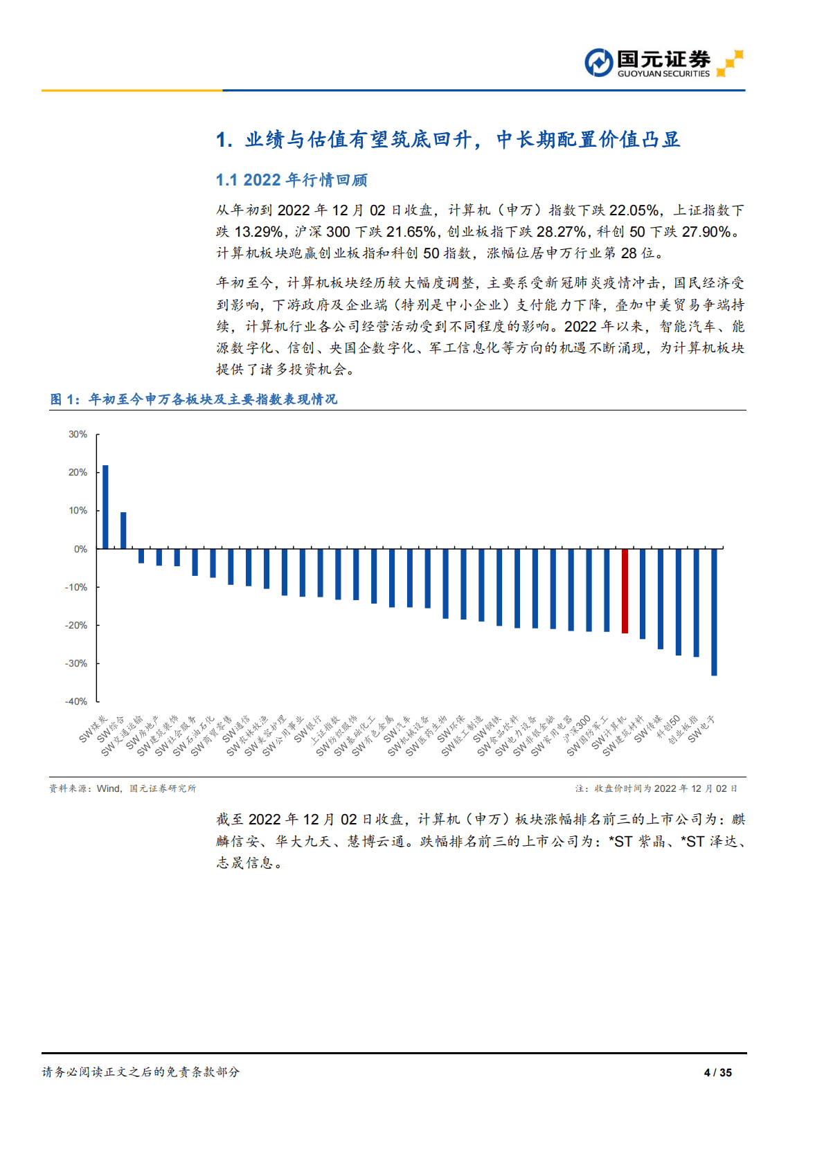2023年计算机行业策略：把握数字经济时代机遇，聚焦安全与发展主旋律 第4页