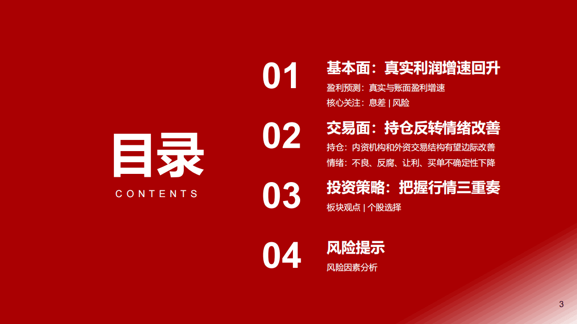 2023年银行业投资策略：涅槃三重奏 第3页