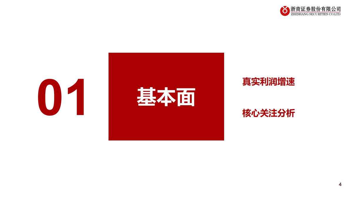 2023年银行业投资策略：涅槃三重奏 第4页
