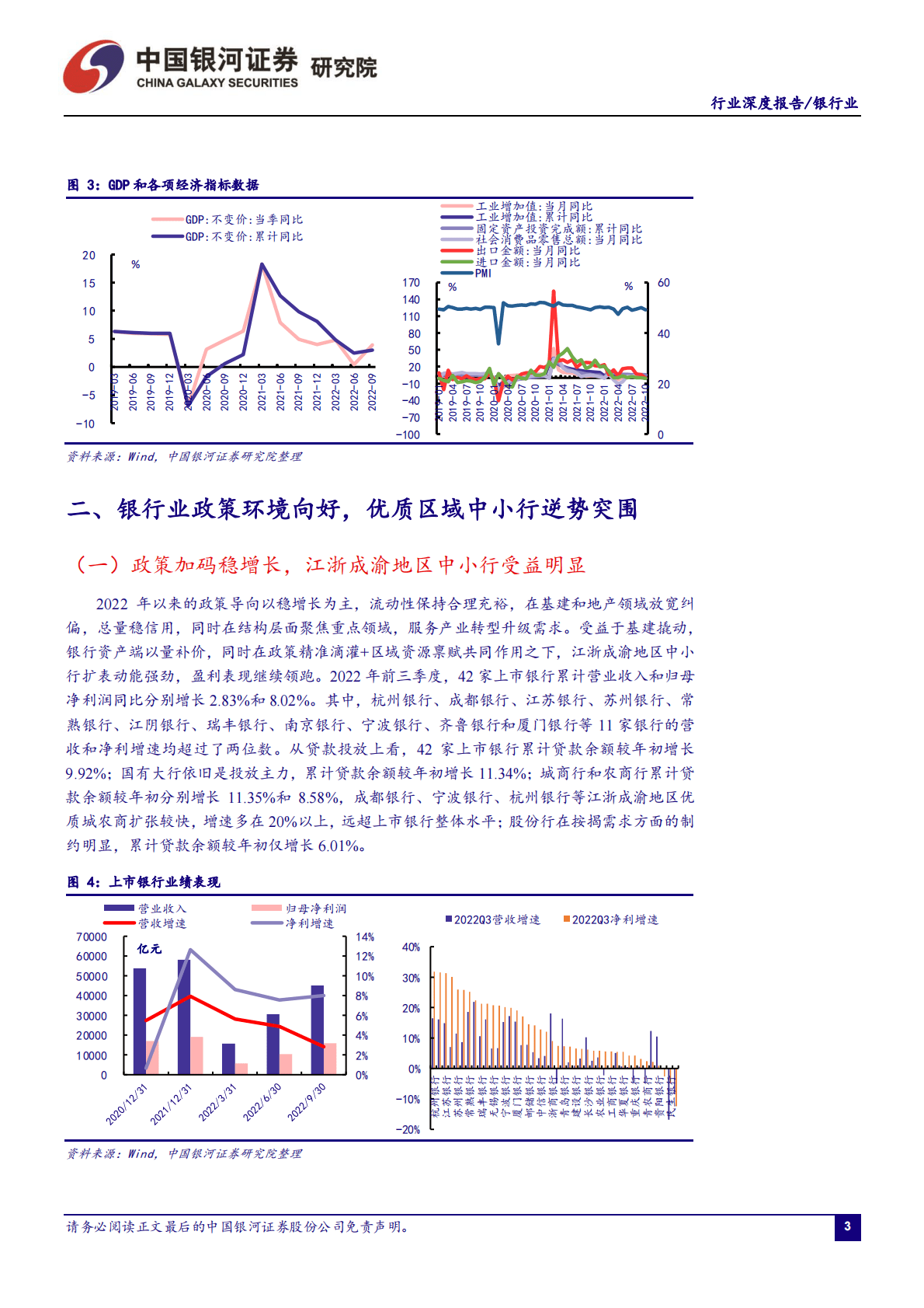 2023年银行业年度策略报告：把握复苏窗口期，优选区域+赛道 第4页