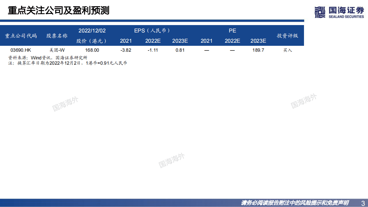 本地生活行业系列研究三部曲之到店酒旅专题：美团VS字节跳动 第3页