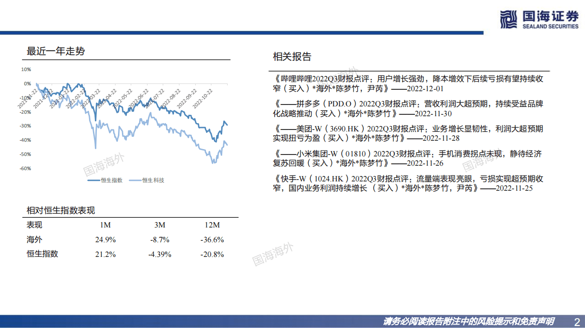 本地生活行业系列研究三部曲之到店酒旅专题：美团VS字节跳动 第2页