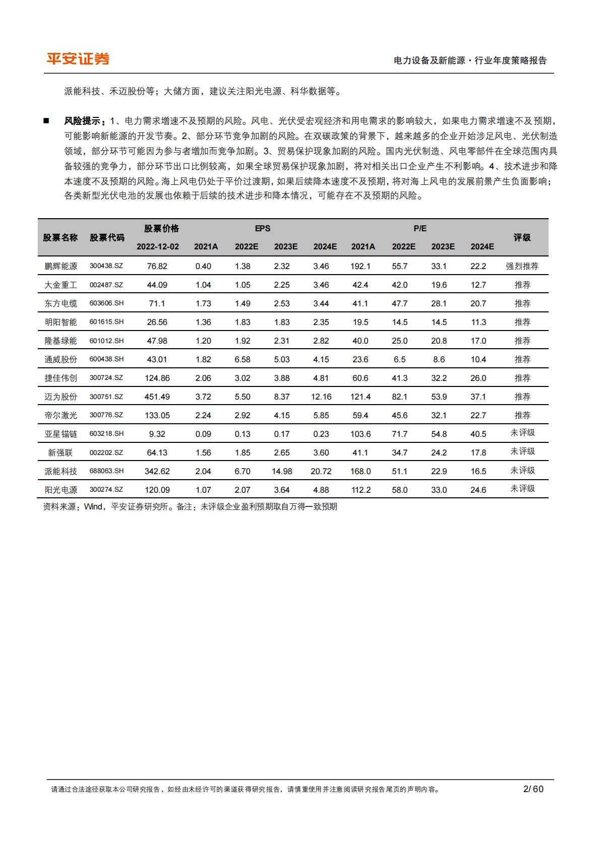电力设备及新能源2023年度策略报告：兼顾业绩与成长空间，优选海风、储能与光伏新型电池 第2页