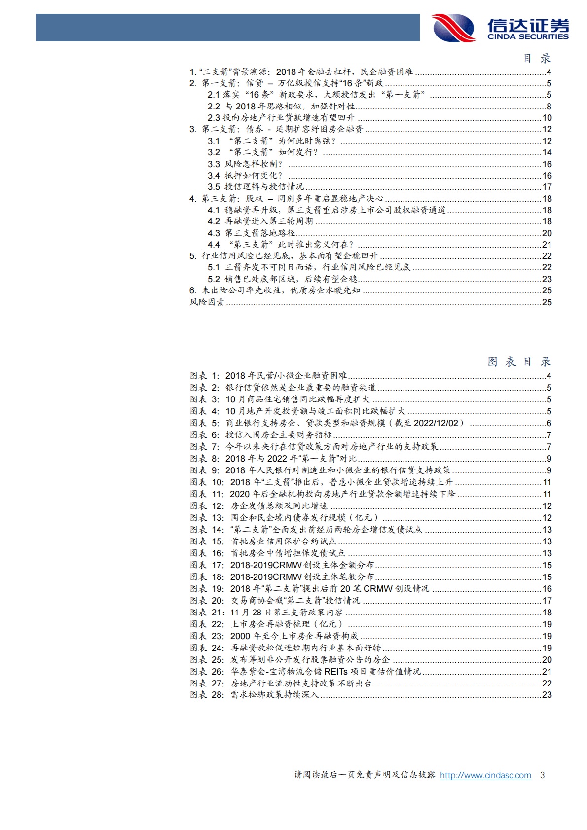 地产行业&ldquo;三支箭&rdquo;政策研究深度专题：三箭齐发东风已至，寒夜渡尽黎明破晓 第3页