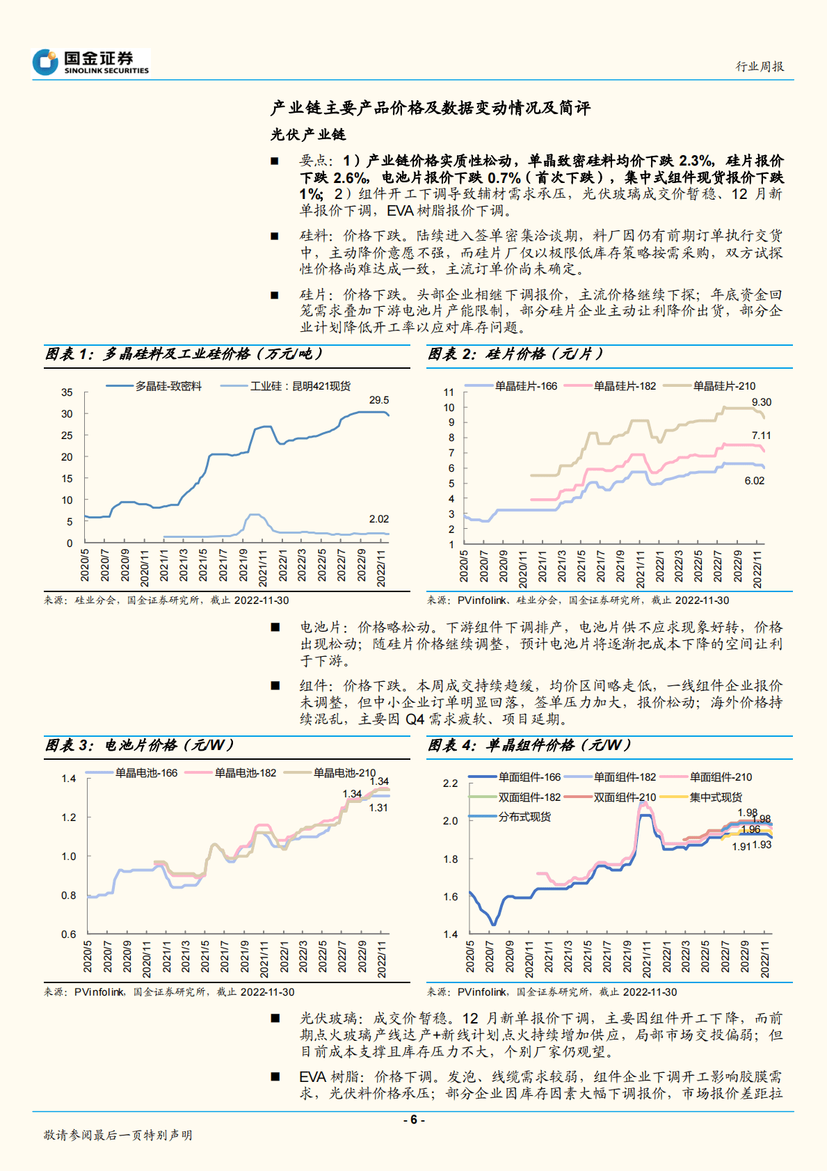 电力设备与新能源行业研究：光伏产业链价格实质性松动，美国市场复苏现曙光 第6页