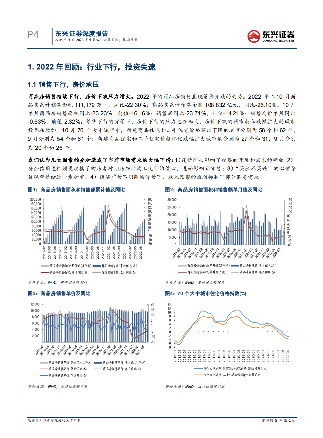 房地产行业2023年度策略：政策宽松，格局重塑 第4页