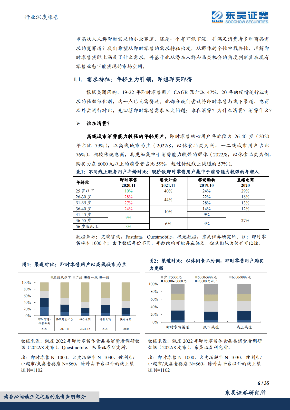 互联网电商行业深度报告：即时零售系列深度三：基于渠道对比视角的空间展望与沙盘推演 第6页
