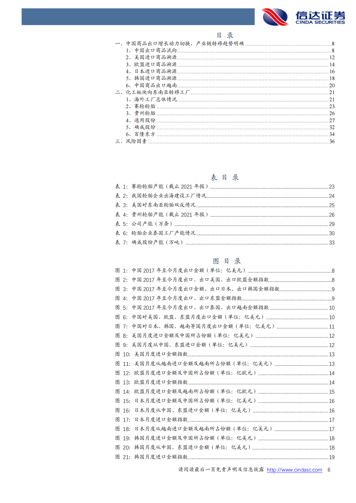 化工行业2023年度策略报告：随风潜入越，润物细无声 第6页