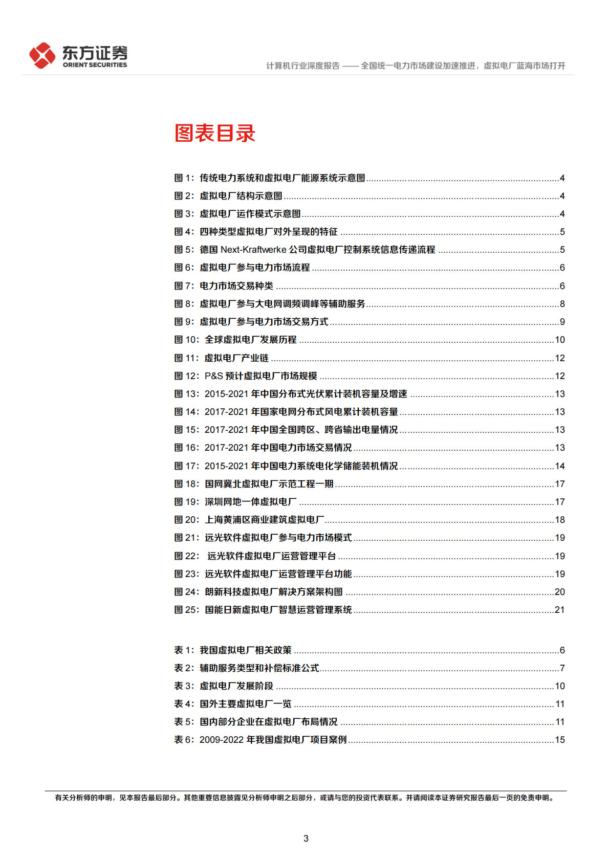 计算机行业：全国统一电力市场建设加速推进，虚拟电厂蓝海市场打开 第3页
