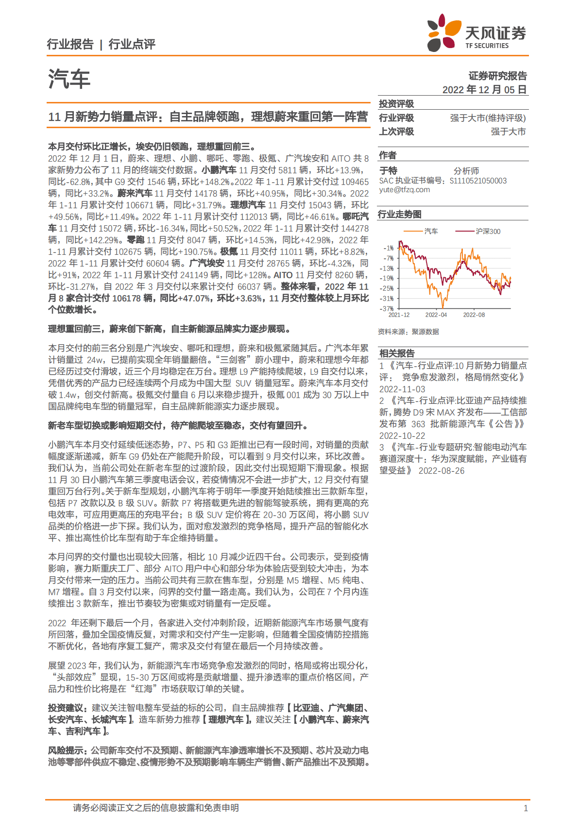汽车11月新势力销量点评：自主品牌领跑，理想蔚来重回第一阵营 第1页