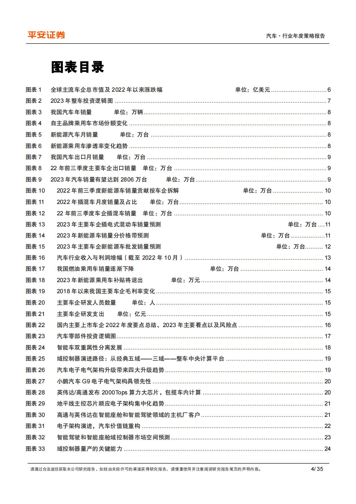 汽车行业年度策略报告：破土嫩芽，参天可期 第4页