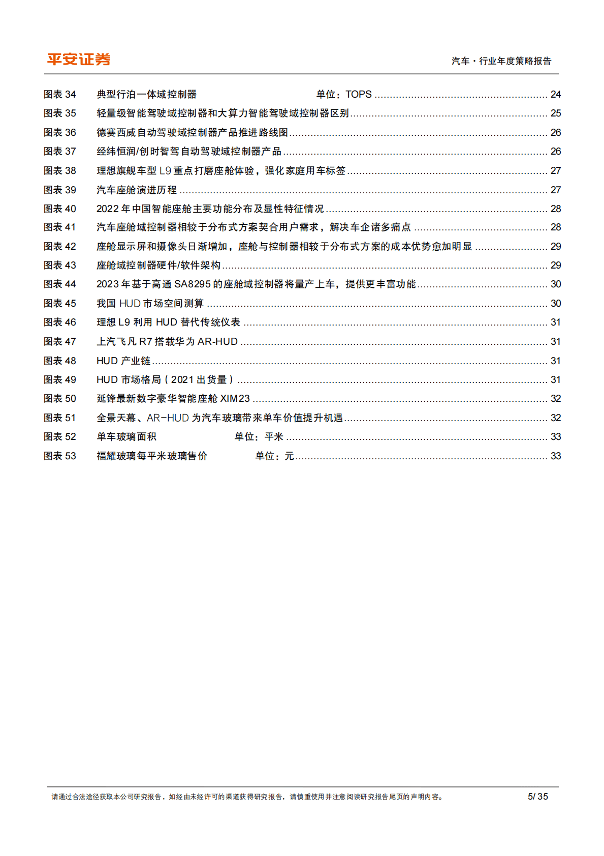 汽车行业年度策略报告：破土嫩芽，参天可期 第5页