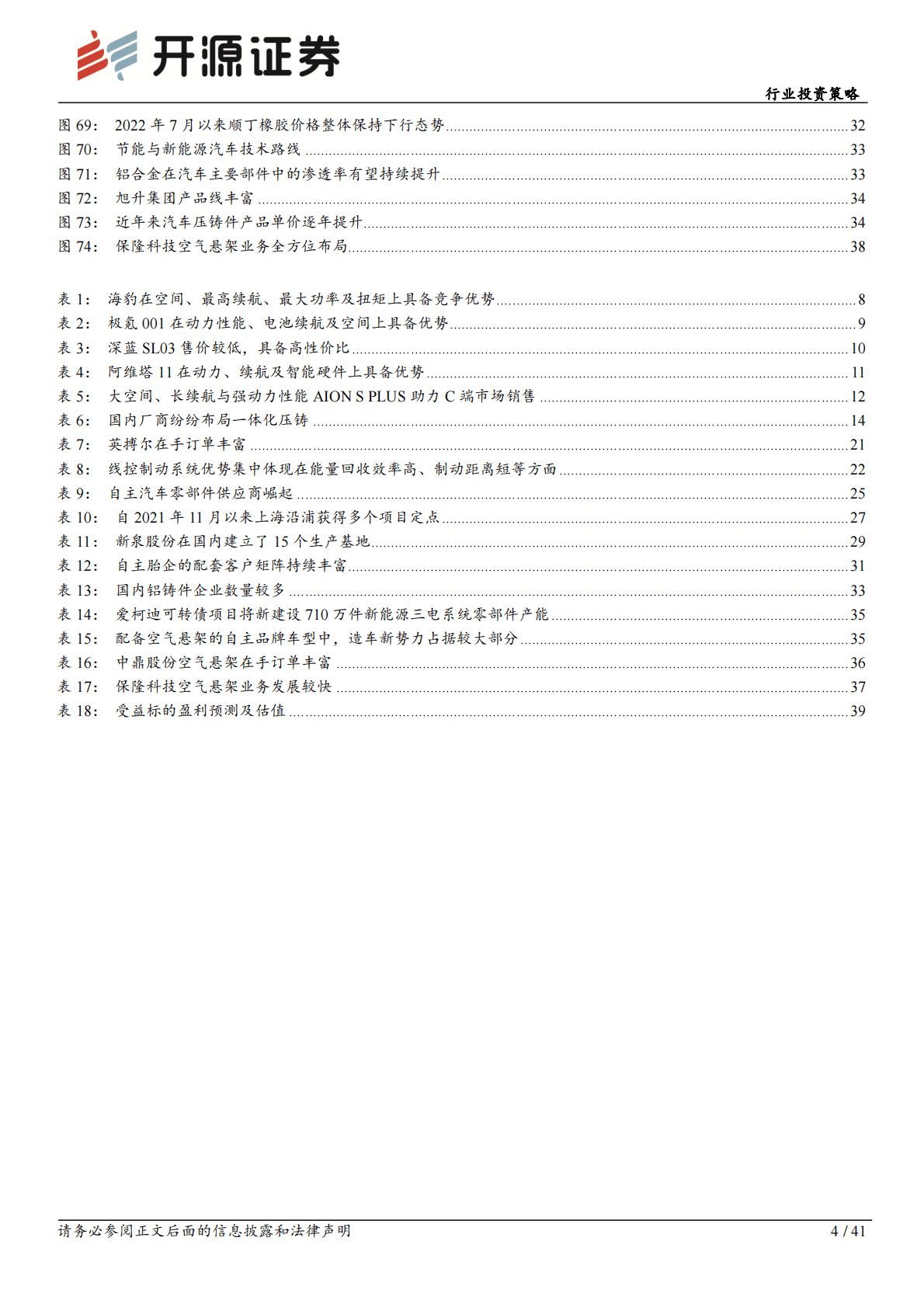 汽车行业投资策略：从集成化、国产替代、渗透率三大维度甄选汽车板块投资机会 第4页
